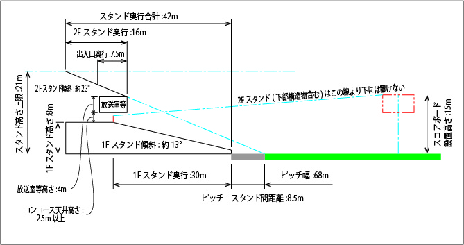 /img/blog/atochi-mainstand.jpg