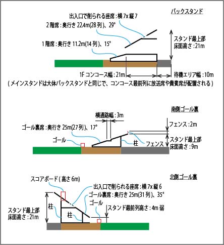 /img/blog/atochi-stadium20130126_2.jpg